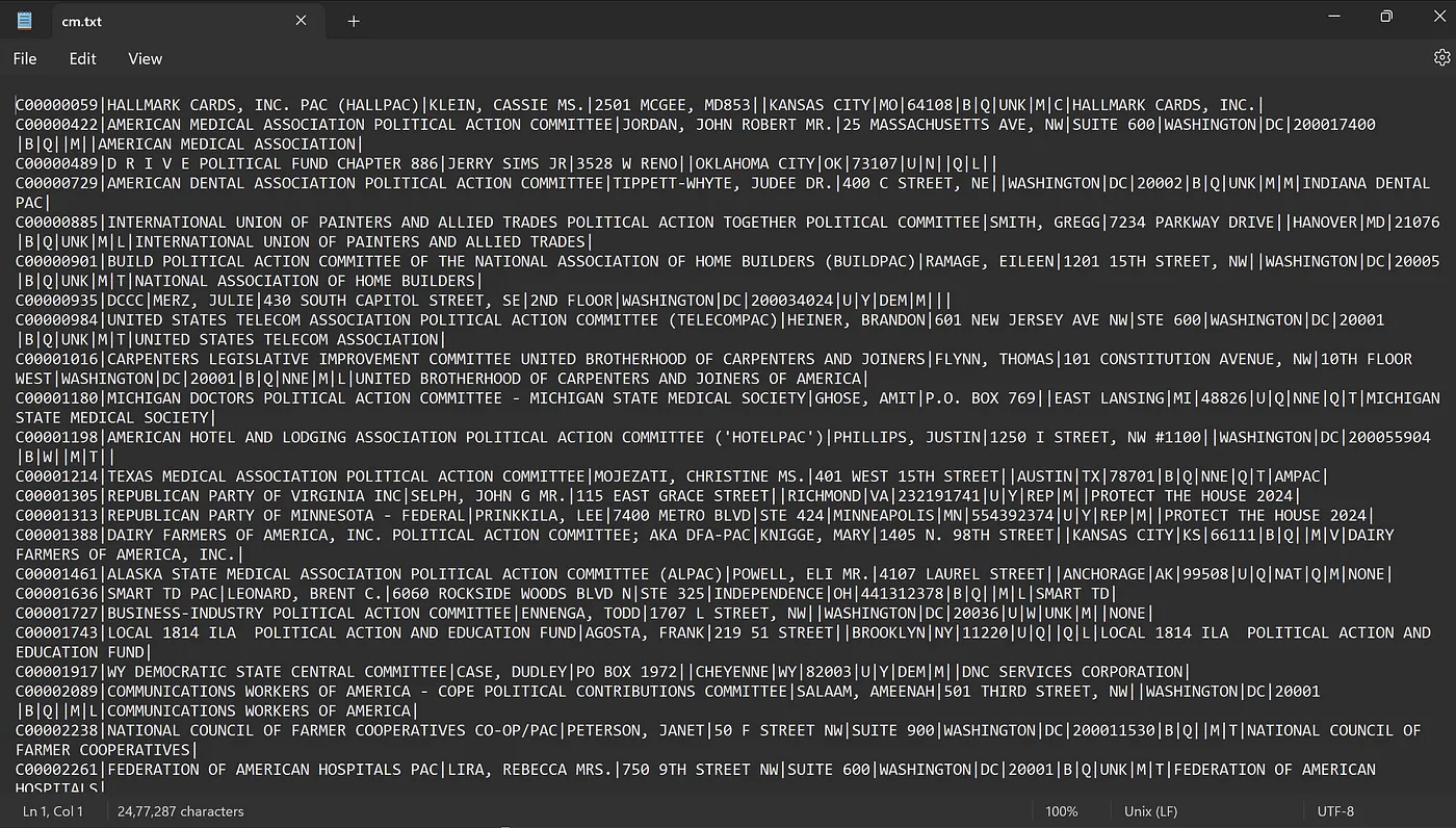 The original txt format from FEC