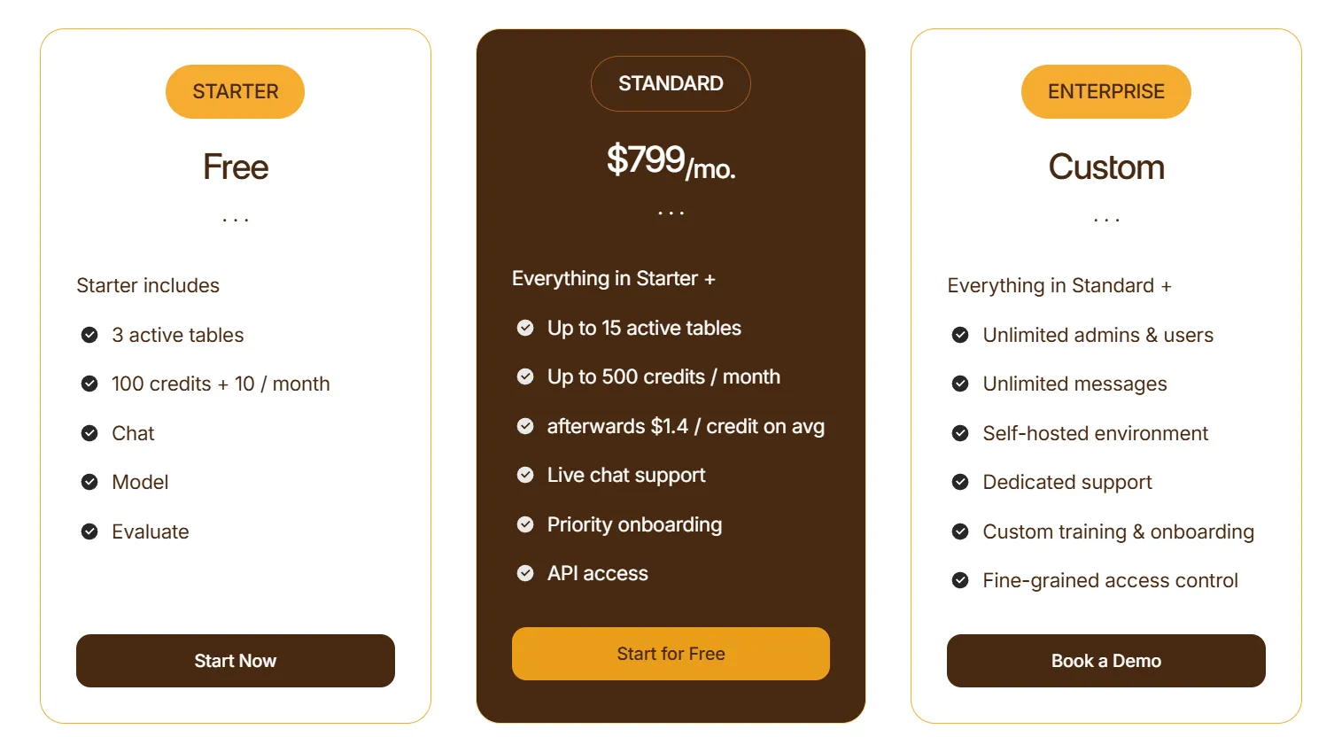 6980Ea75Adc41E6801C7D416 3D2Dd150