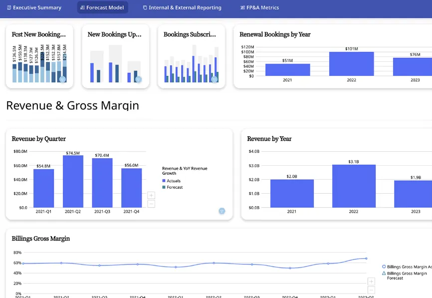 6980Eafc3Ccdb2594A109012 3204635C