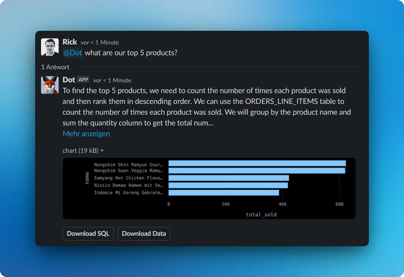 Self-service analytics