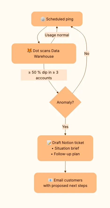 6953D64Afb7F0B2E7D7C954F 1*Amq7K86E3Ethx5Pdbvhhkq