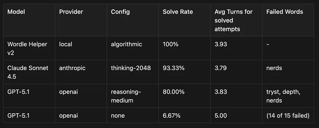 6953E6400Ac1A3023597Ad25 1*Rbpnweyi2Edp9I  R Fcug